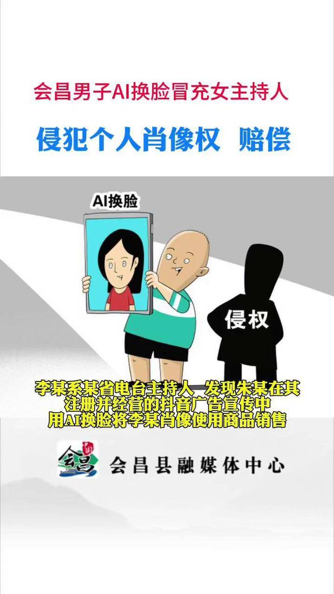肖像权商业利用侵权场景示例图