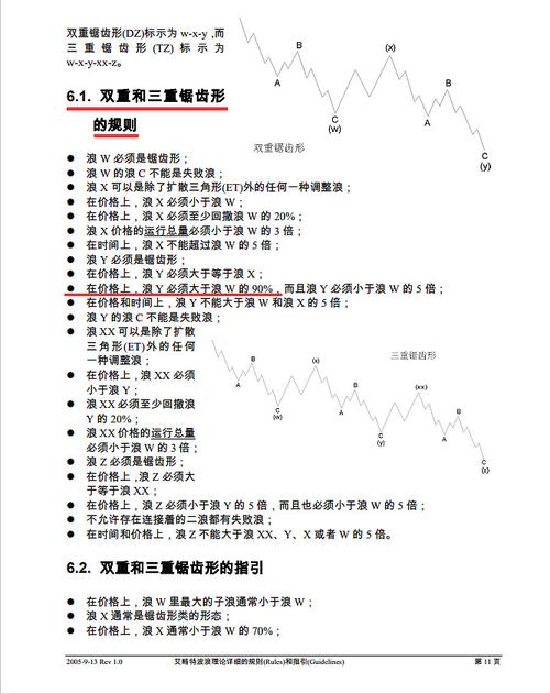 二、看技术实力?不如看他们怎么解释“波动”