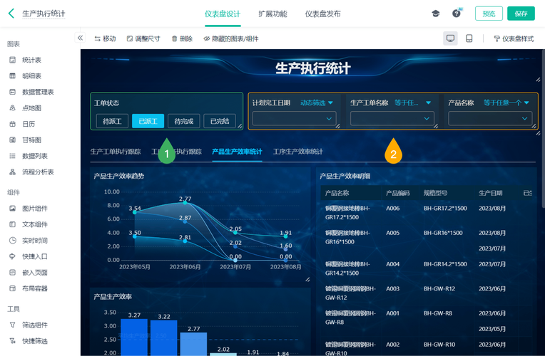 制造企业为什么说选错企业资源计划（ERP）等于慢性自杀？