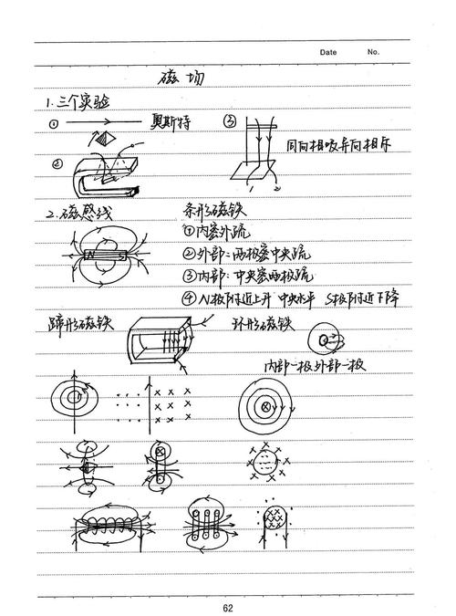 初中生探究磁铁N极性质分组实验图