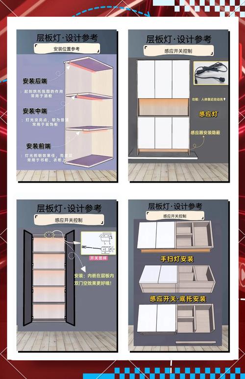 关于衣柜灯光系统,你最关心的几个问题
