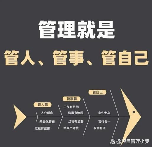 四、更高级的极简:管理你的冲动