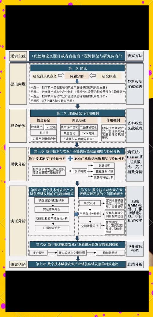 高校科研成果作价入股创办科技企业示意图