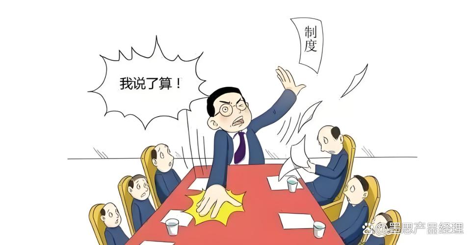 零售店数据分析会上老板拍脑袋决策