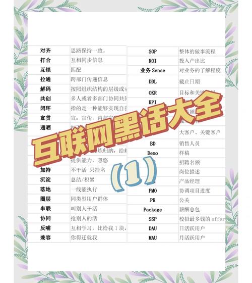 关键词匹配搜索意图，比埋词密度重要很多
