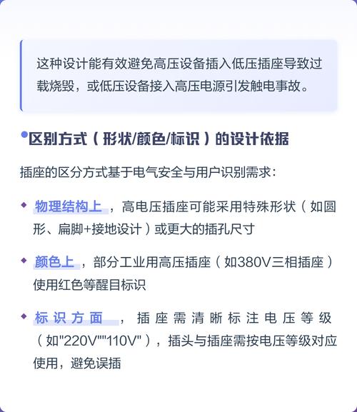 工业插座不同颜色电压等级对比