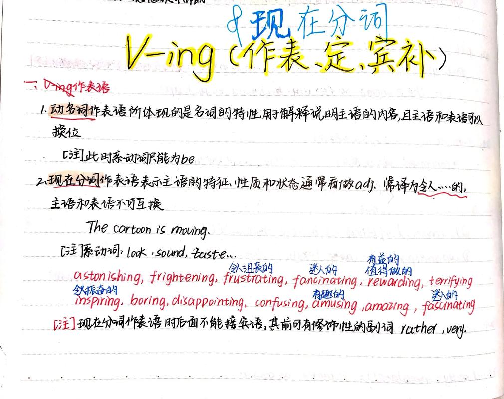 英语现在分词双写尾字母判定步骤思维导图