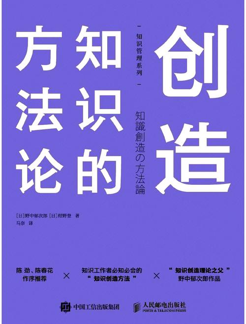 野中郁次郎知识创造螺旋四阶段示意图