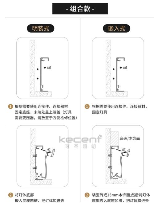 适老居家改造卧室地脚灯安装位置示意图