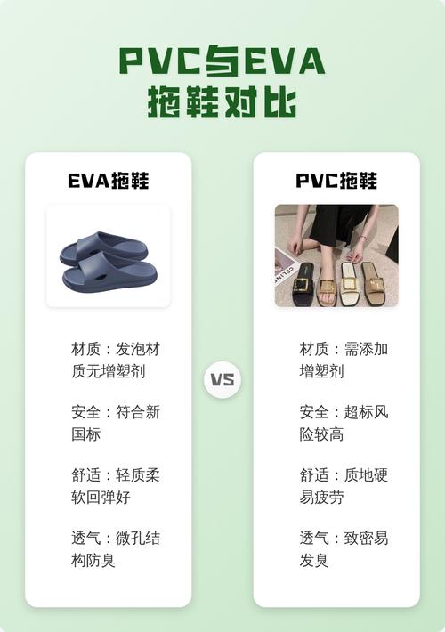 不同材质居家拖鞋对比展示图