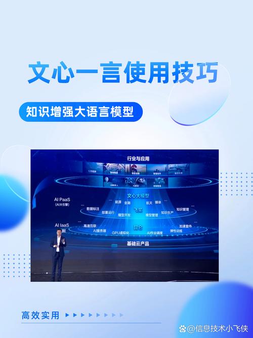 企业做文心一言搜索优化的决策判断