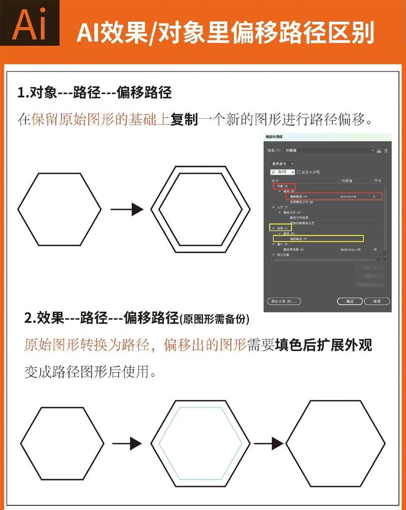 AI训练数据标注错误对比示意图