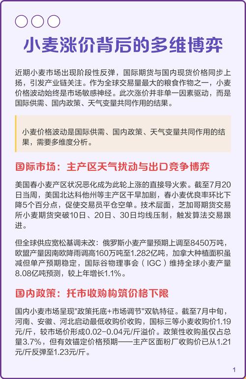 价格，一场与天气和政策的博弈