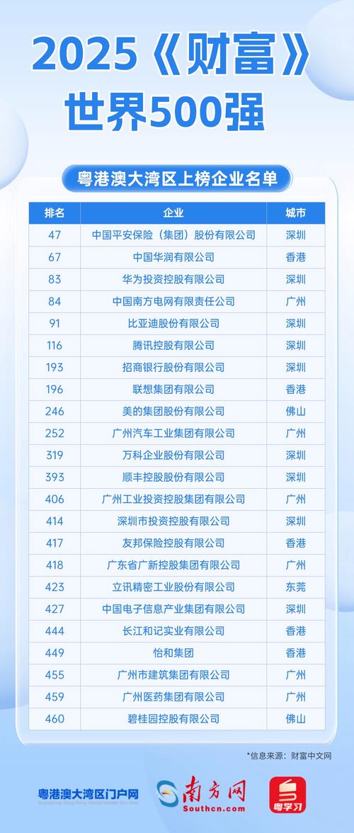 2025年，哪些厂家值得看一眼？