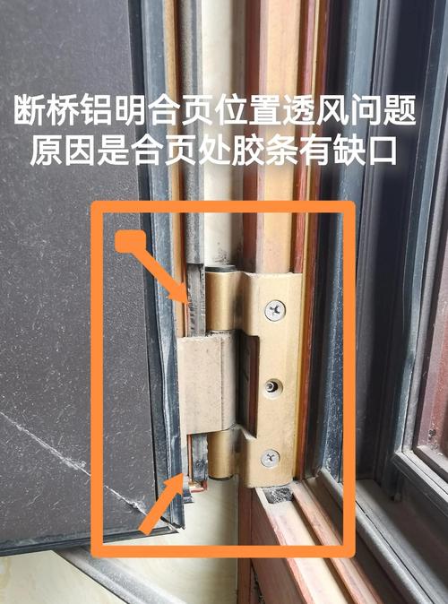 特殊场景合页使用问题