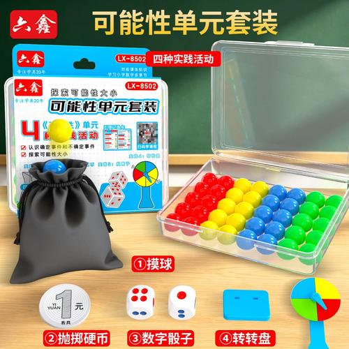 不用仪器,自己也能摸出问题