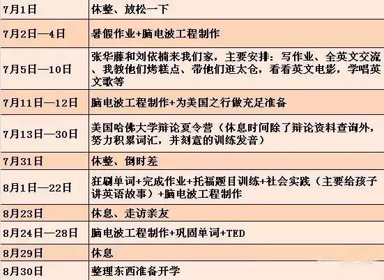 暑假升学过渡每日学习时间安排表
