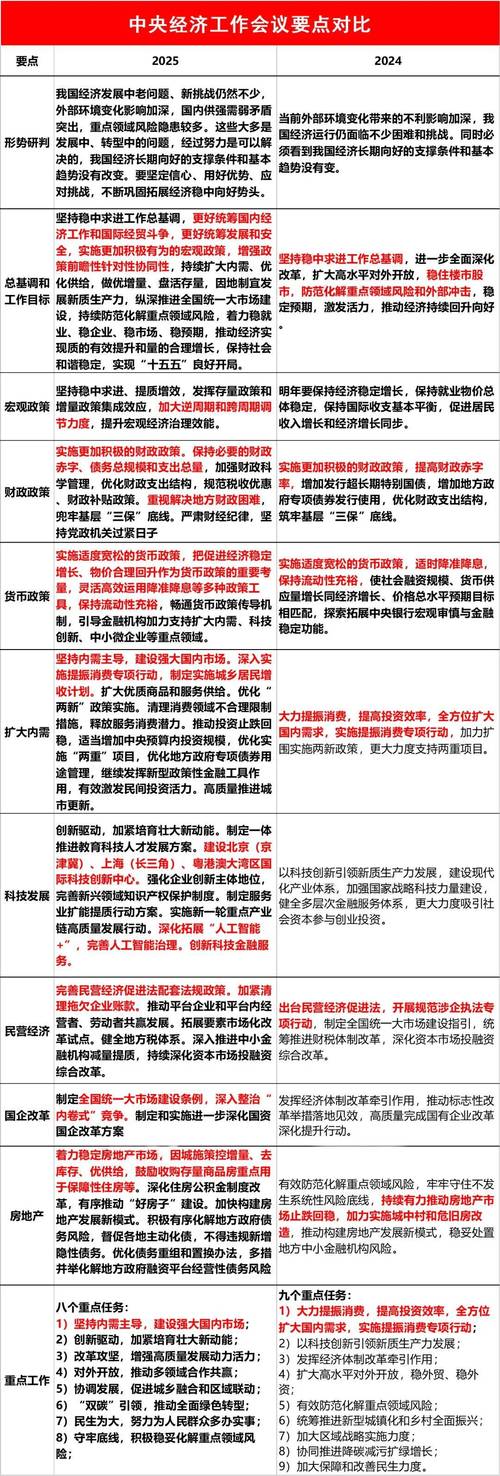 三、 2025年,这几个行当的选型逻辑彻底变了