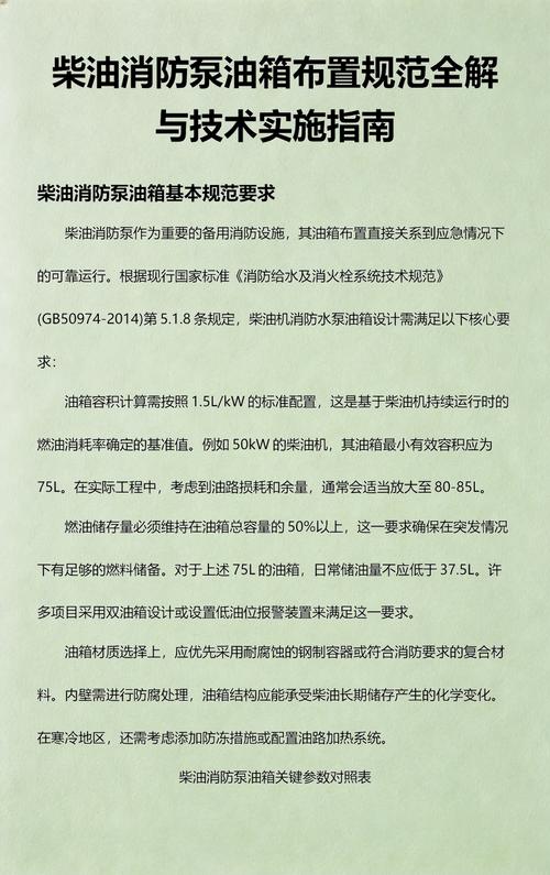 油箱布置：藏在消防规范里的隐形风险