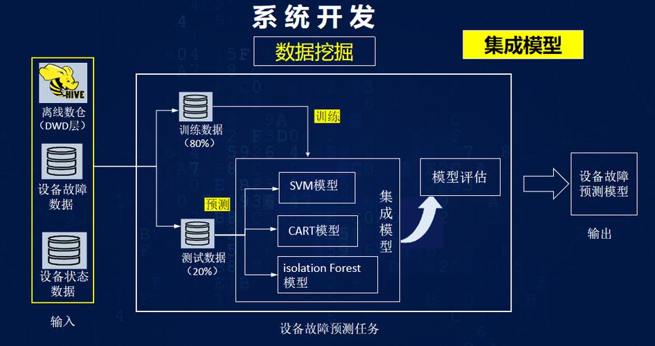人工智能在工厂里到底行不行？说点大实话