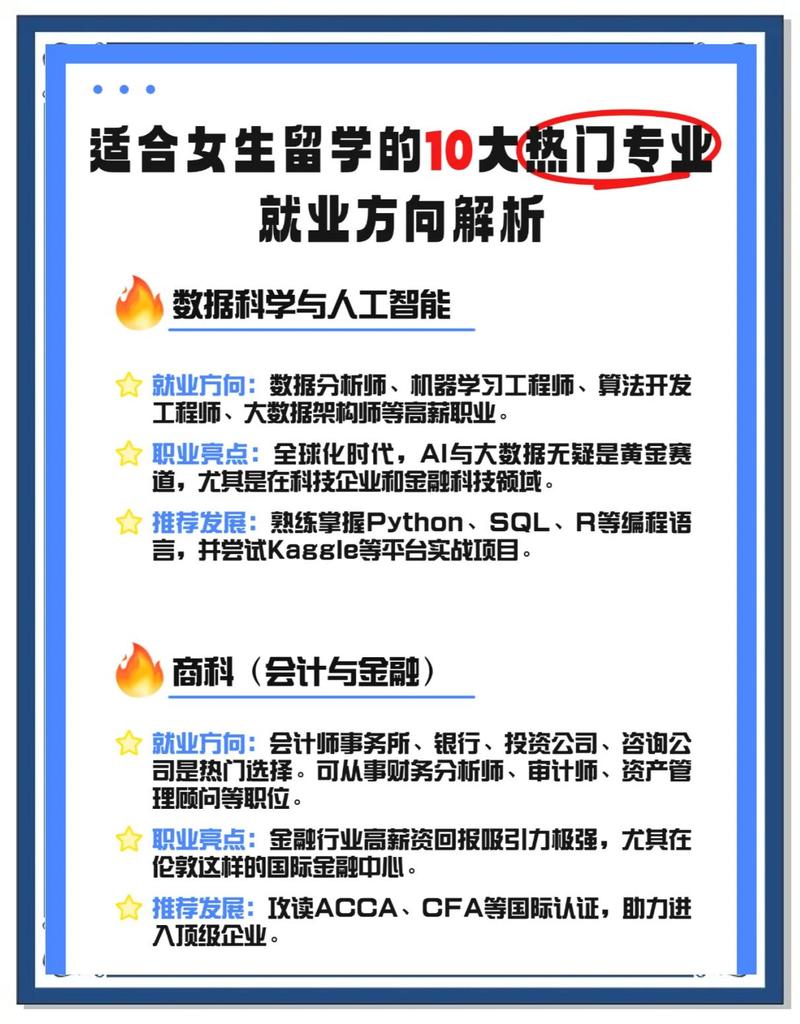 对未来就业的启发，从选专业就开始了