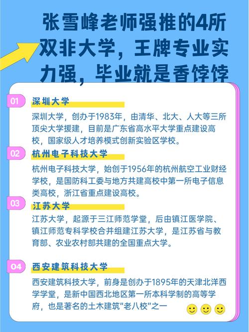 为什么“双非”院校突然支棱起来了？
