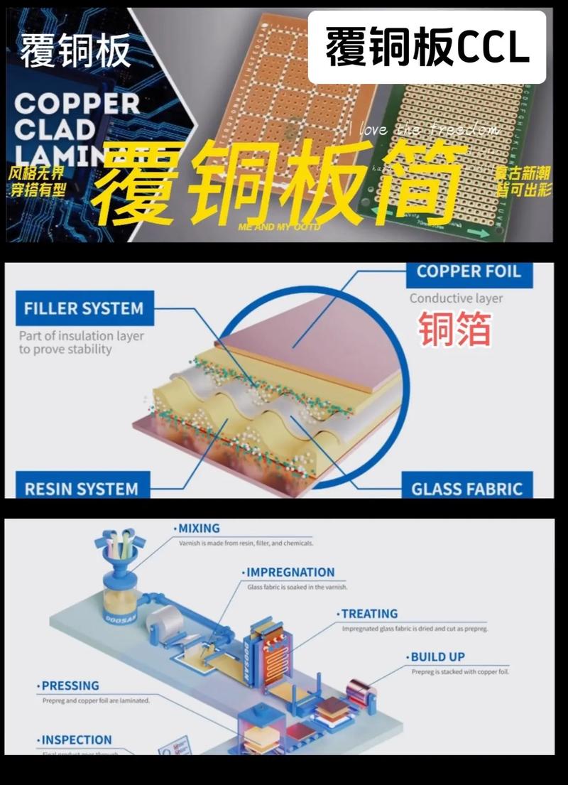材质和结构:铜片、外壳,看不见的地方全是猫腻