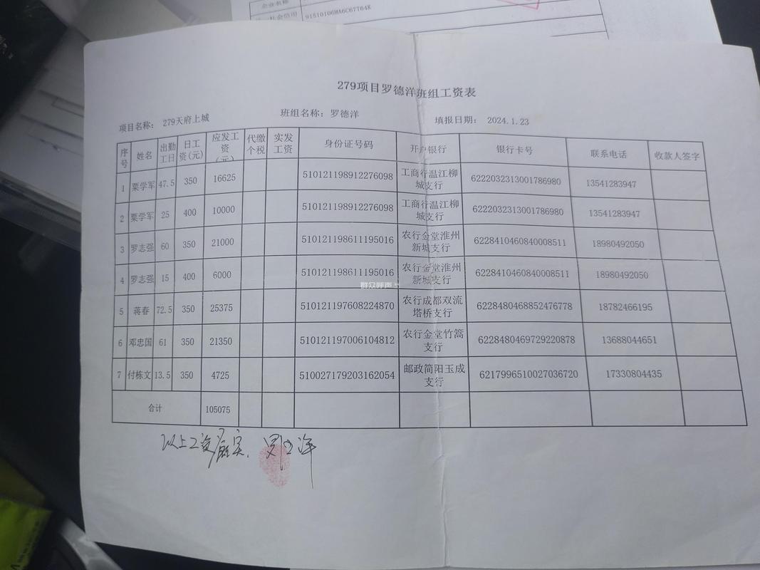 北京建筑行业农民工工资纠纷证据整理图