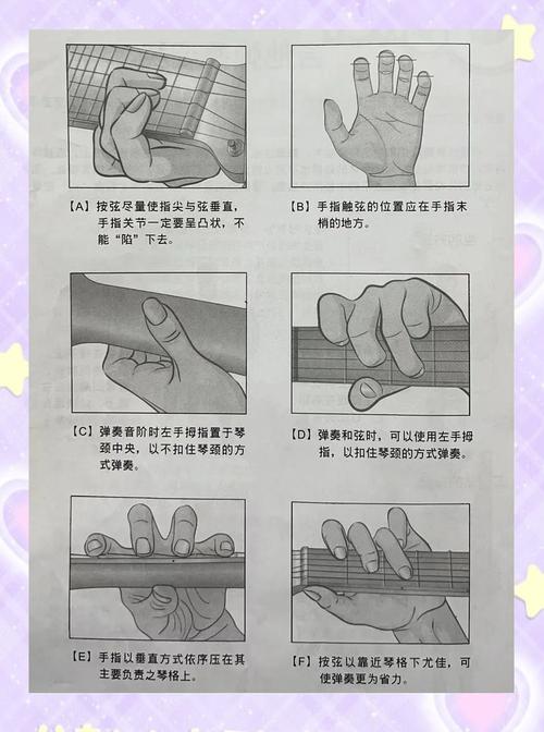 吉他左手按弦姿势特写近品丝