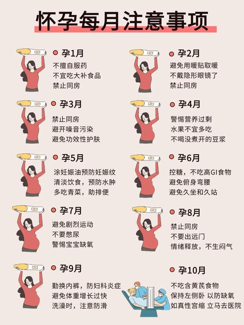 四、日常生活:这些事情,准妈妈要拎清楚