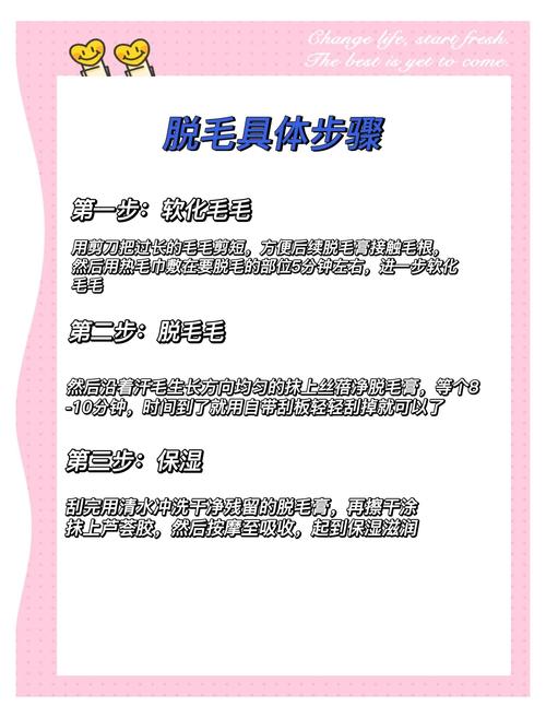 硬件准备:脱毛方式怎么选才不翻车