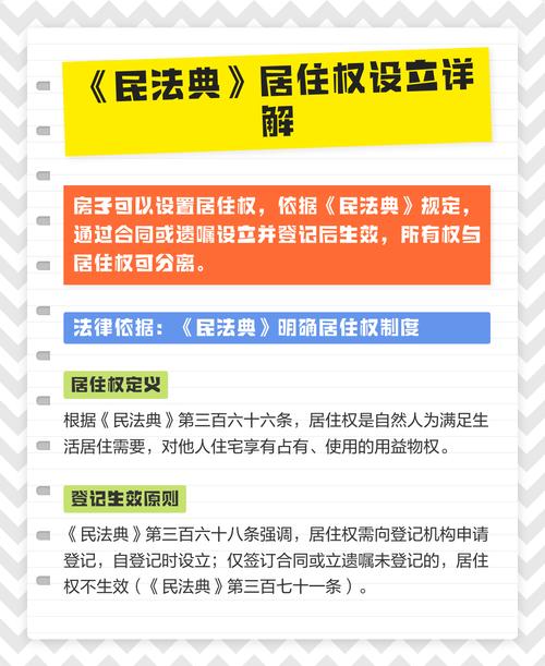 民法典居住权登记设立流程图解