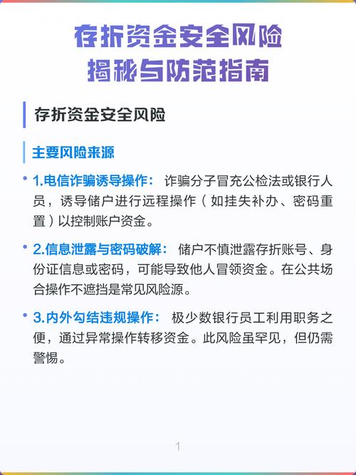 风险防范类问答