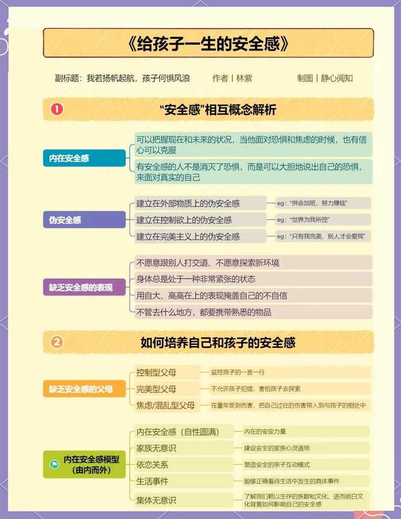 建立宝宝安全感，其实就靠这几件小事