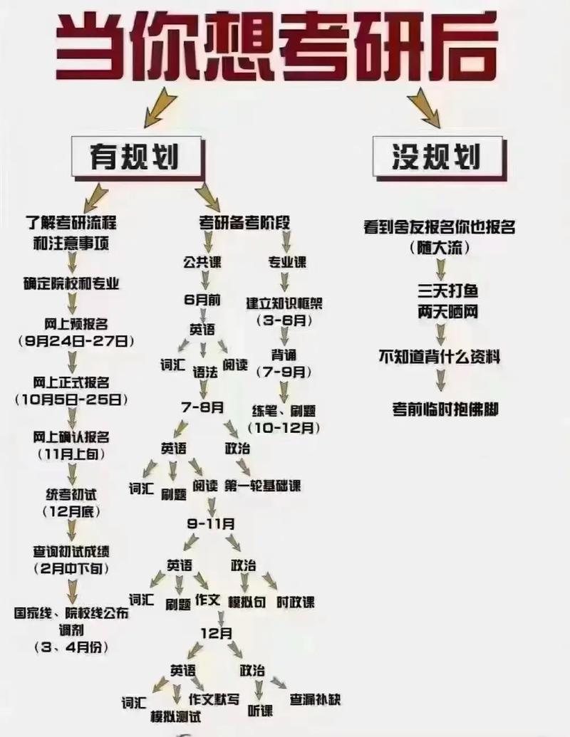 看规划图？你得会看‘鬼话’