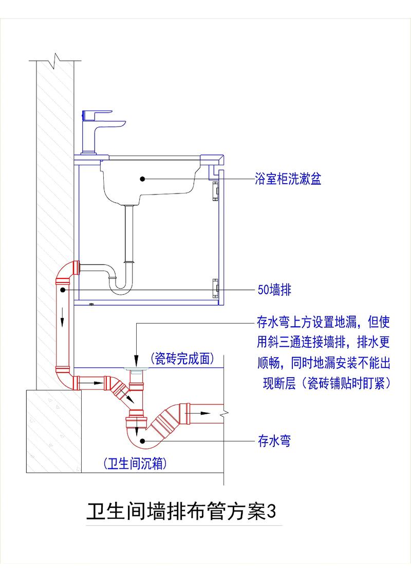 浴室柜装修避坑指南：从选购到安装，老工长说的大实话