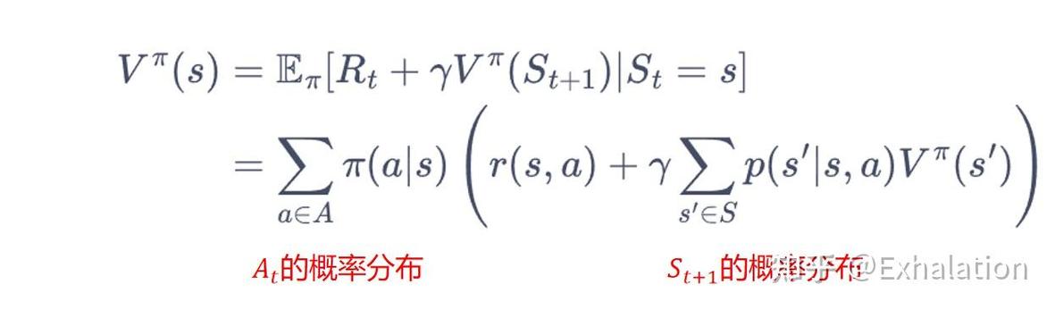 奖励函数错了，再聪明的学习也会走歪