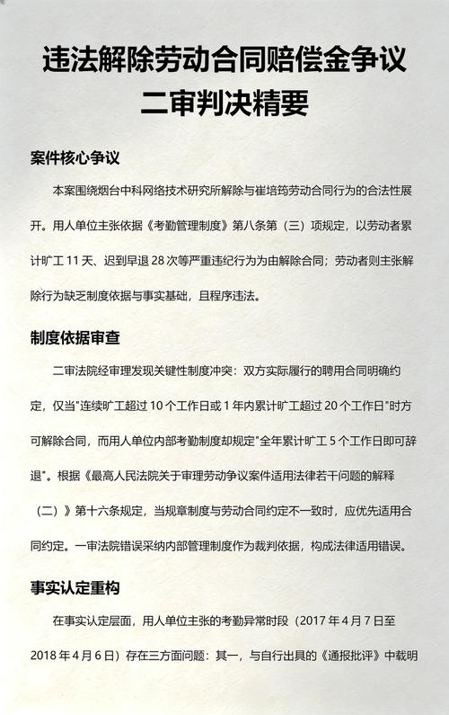 劳动合同解除纠纷裁判结果对比表