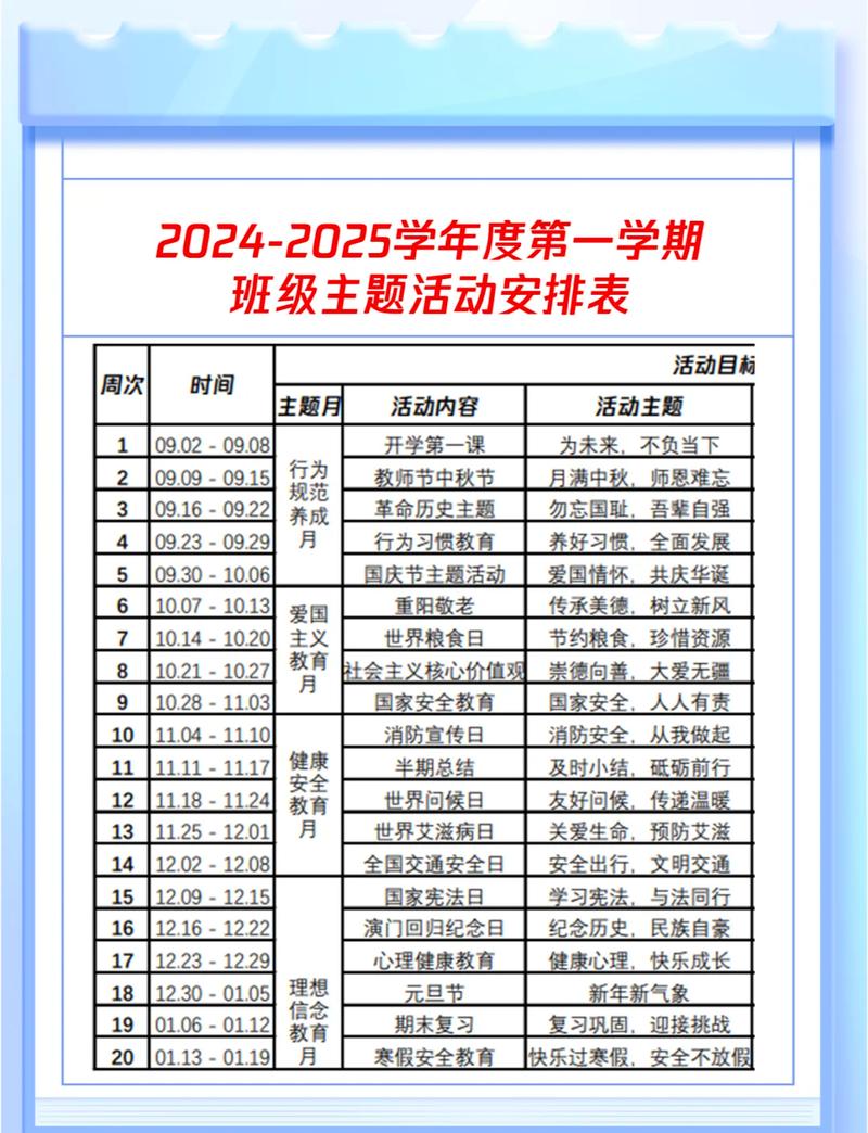 大学教室讲台上堆积的学生干部活动通知表格