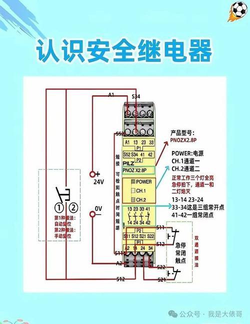安全继电器内部强制导向触点结构图