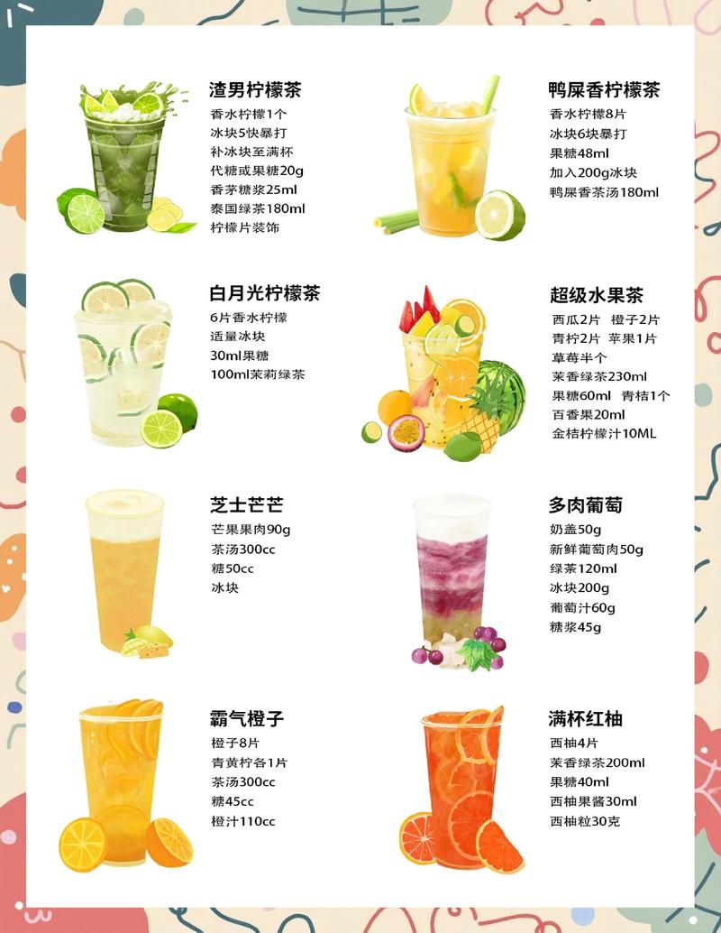 外卖奶茶推荐逻辑知识图谱示意图