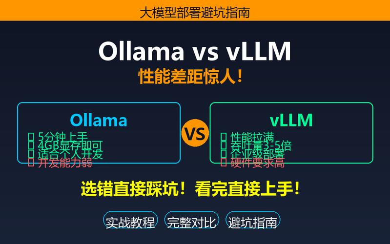 大模型品牌信息错误对比案例图