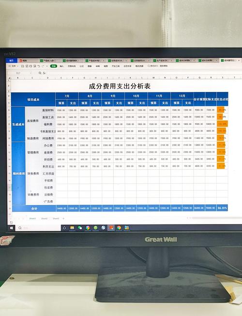 那些没算进报表的体验成本，才是真的贵