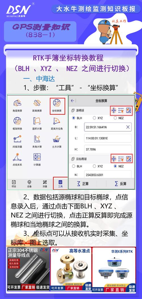 校准坐标：小步调整的破局方向