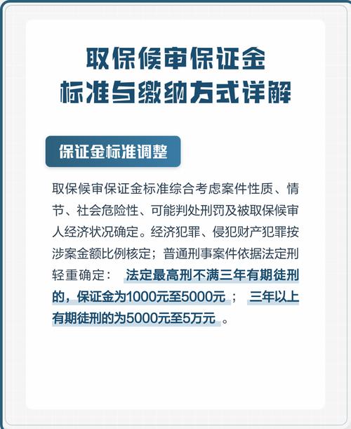 取保候审保证金缴纳金额标准说明图