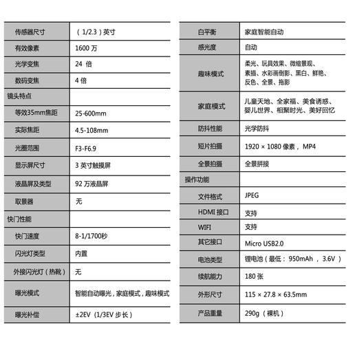 别光看报价，厂家藏的门道都在参数里