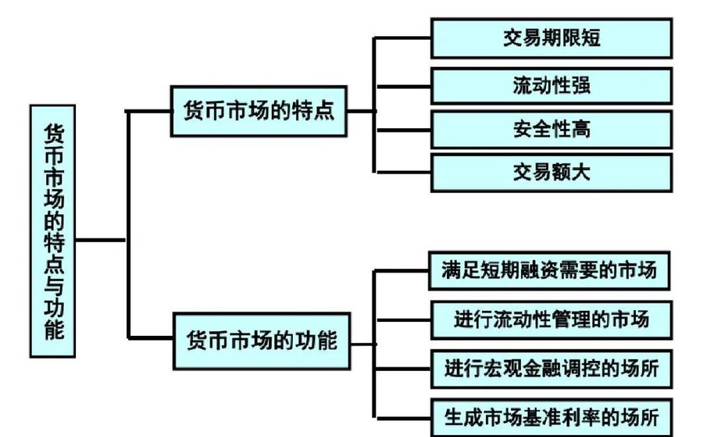 GEO优化社交货币内容结构标注图