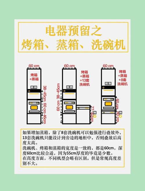 厨房电器装修11问：装修前搞懂少花几万冤枉钱