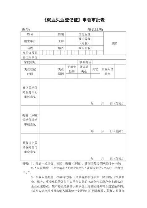 申请抚养费减免需提交的失业登记证明、医疗诊断材料清单