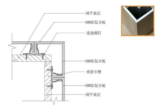 衣帽间防潮铝箔垫层施工节点图